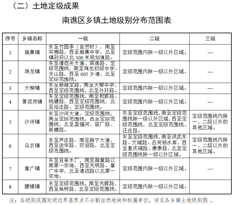 沙里寨镇人事任命揭晓，开启地方发展新篇章