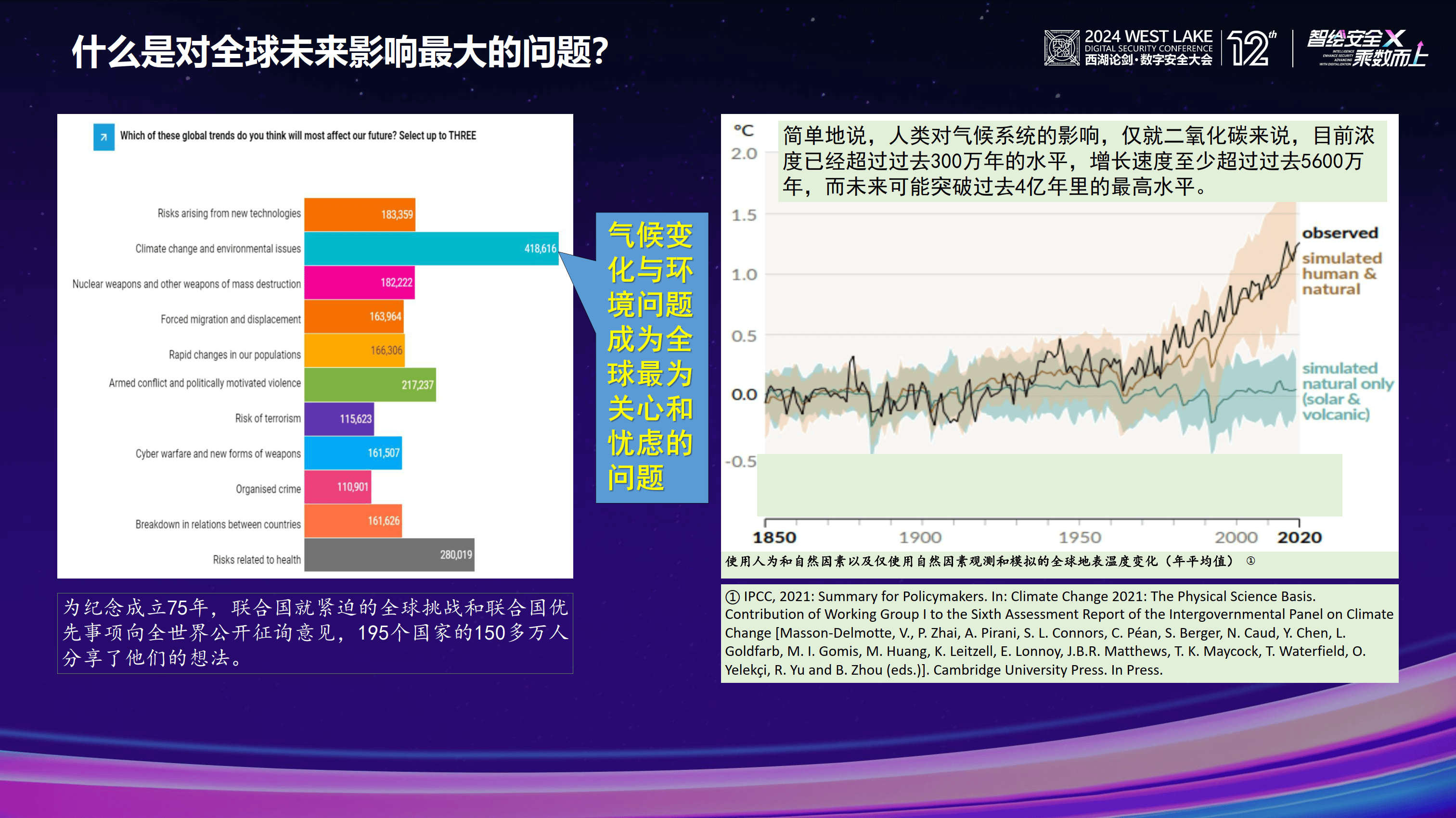 回顾与展望，XXXX年领域骄傲收获之我所研究领域