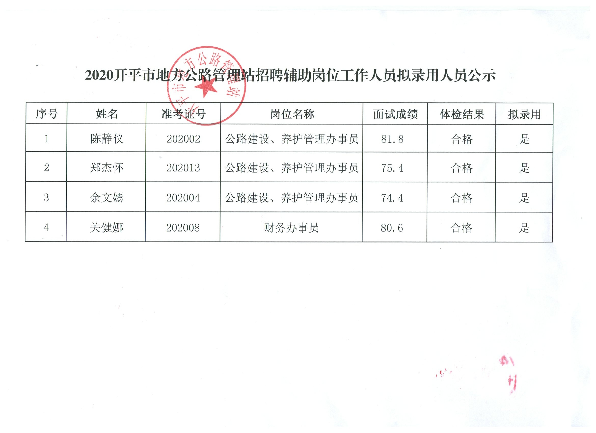 荆州区防疫检疫站最新招聘信息与招聘细节全面解析