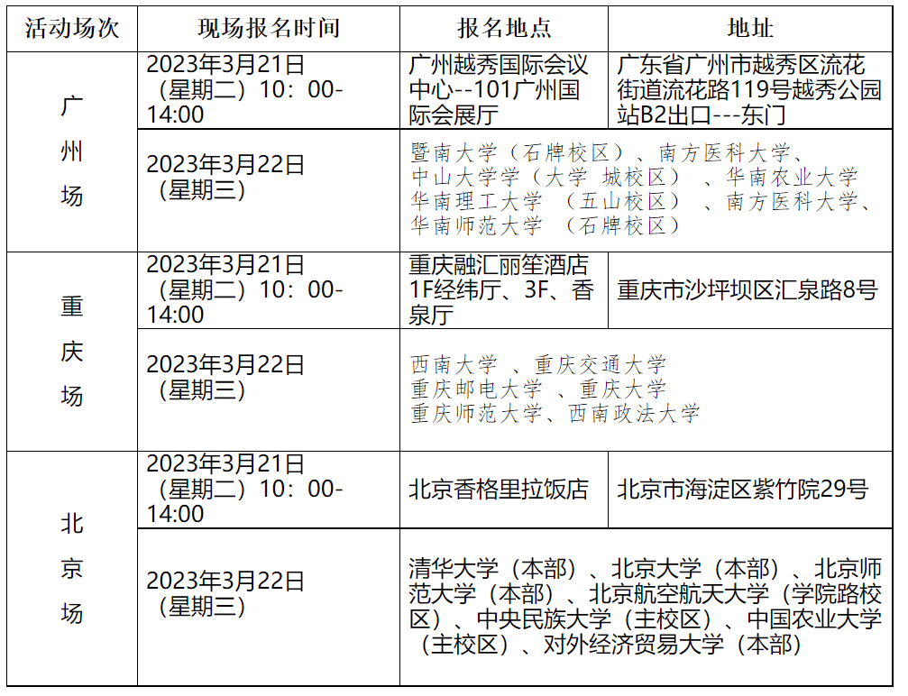 联系我们 第231页