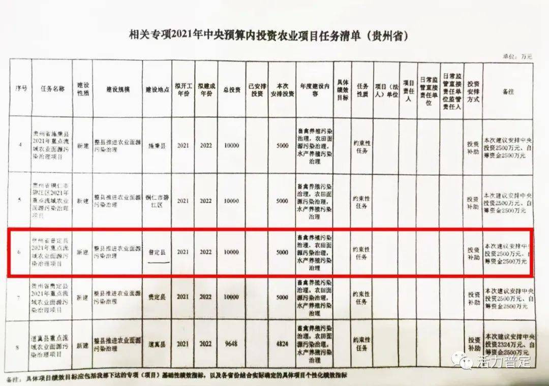 上高县殡葬事业单位项目最新动态，探索与前瞻