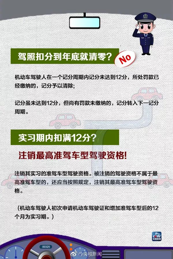 机动车驾驶证新规实施，影响及未来展望（自明年1月1日起）