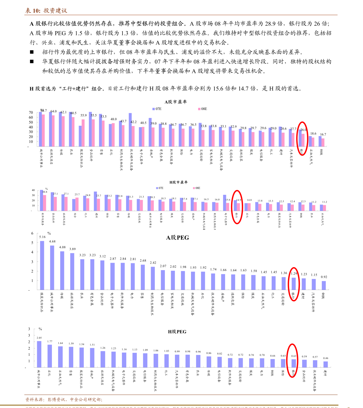 AI重塑眼镜行业，智能科技引领行业新变革