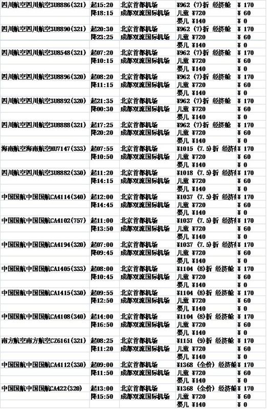 成都飞北京惊爆价，仅需3元，航空奇迹上演！