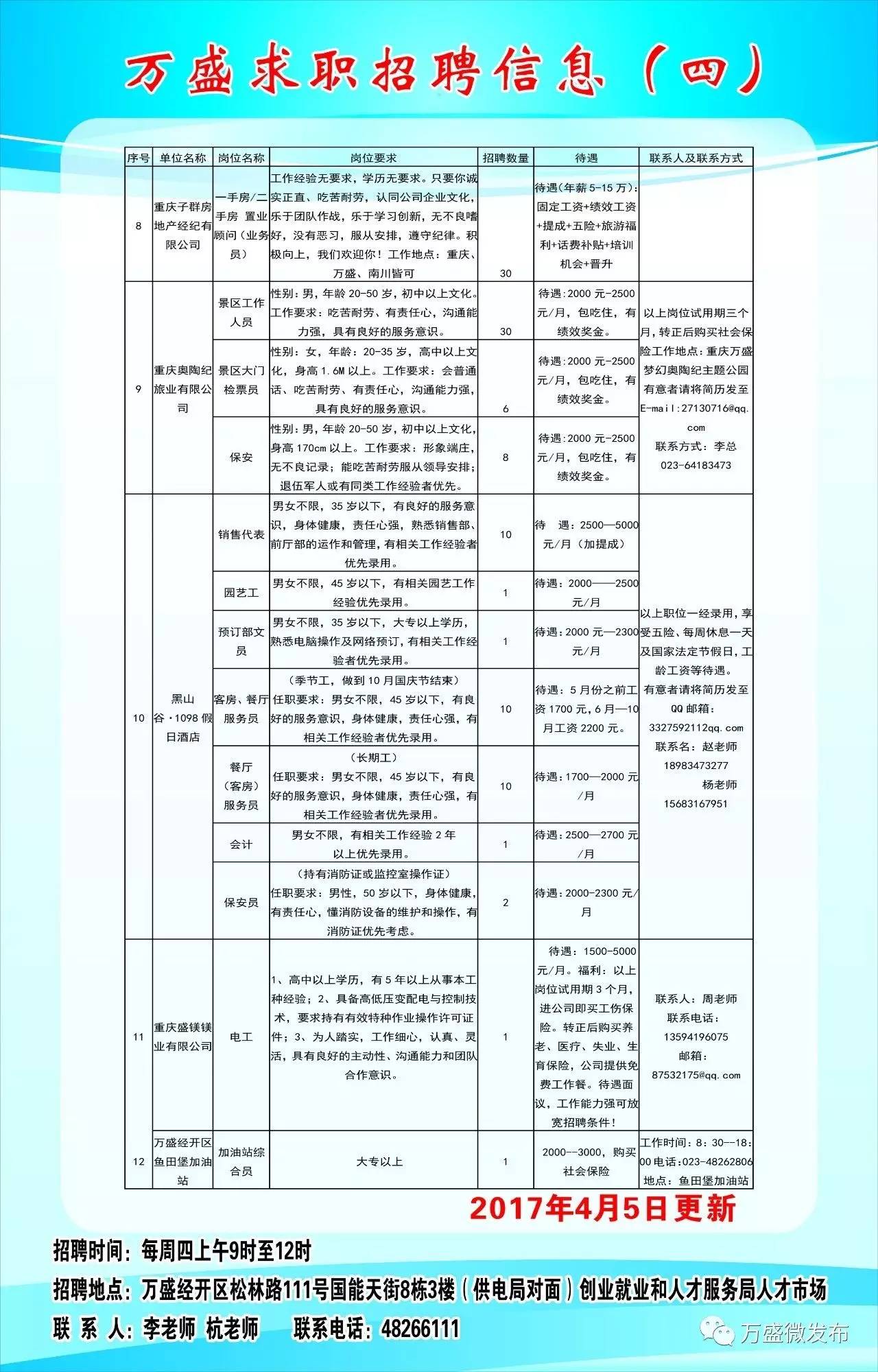 黄石港区民政局最新招聘信息全面解析