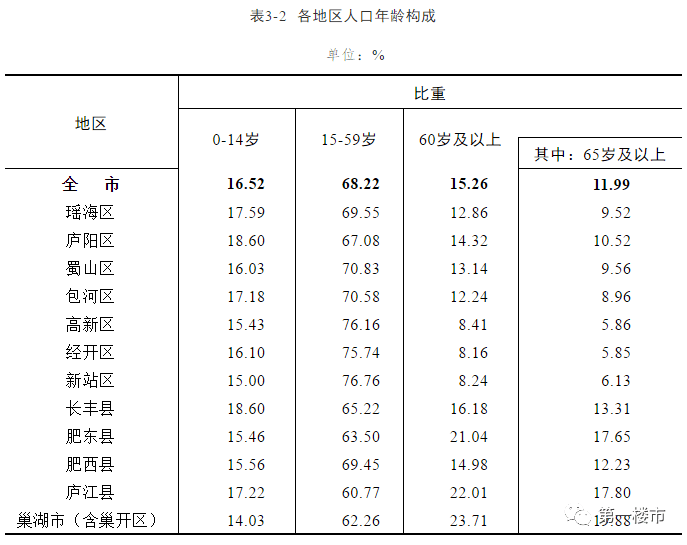 百间房乡最新招聘信息全面解析