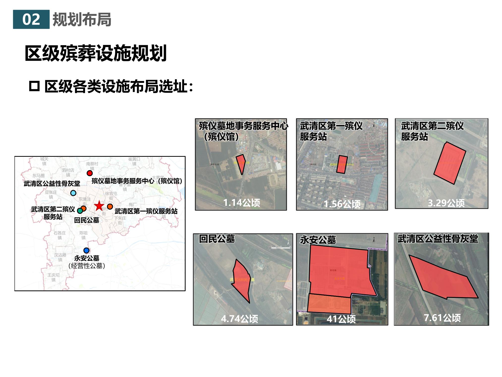 米脂县殡葬事业单位发展规划展望，未来展望与策略部署