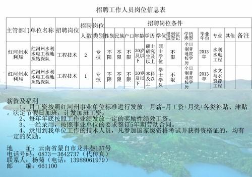 理塘县水利局最新招聘信息与详情概览