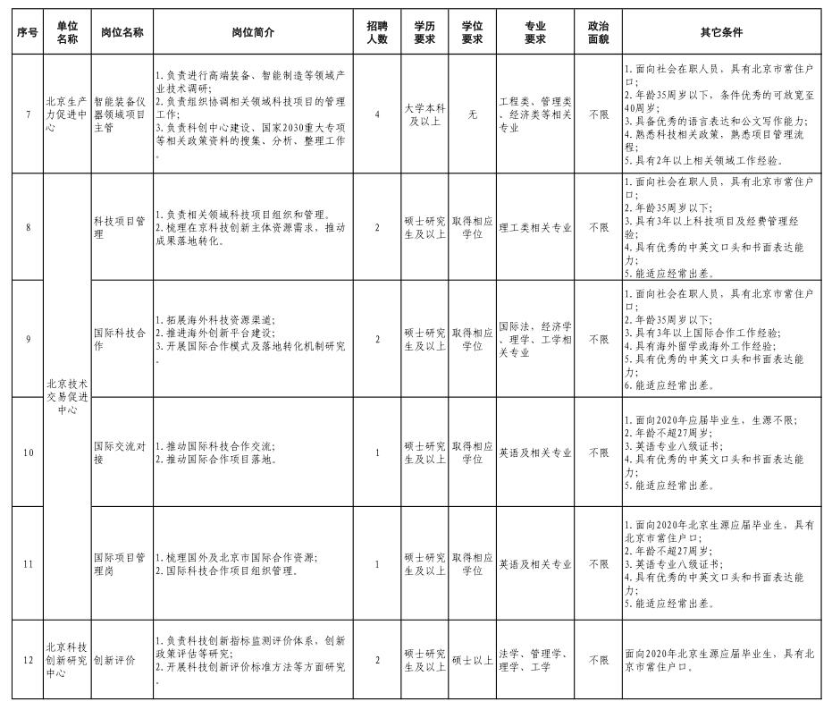 龙村民委员会招聘信息及详情揭秘