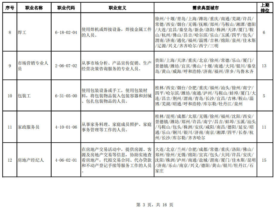 江阳区特殊教育事业单位发展规划展望