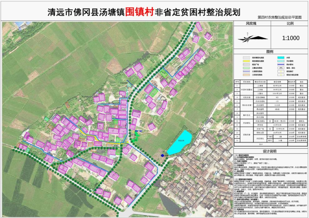 界牌社区村现代化发展规划蓝图揭晓，打造新农村新面貌