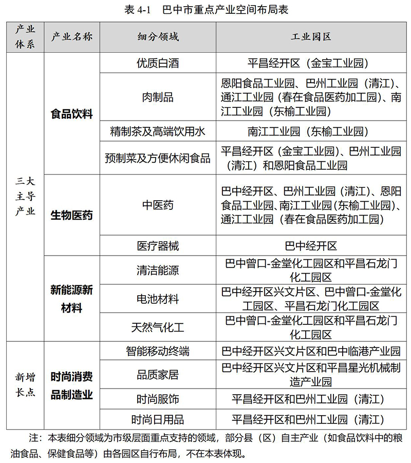 巴中市信访局最新发展规划概览