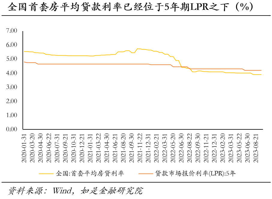 文章引言，探索未知领域的前奏