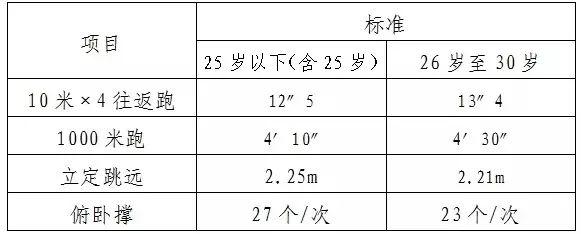 兴庆区文化局最新招聘信息与动态速递