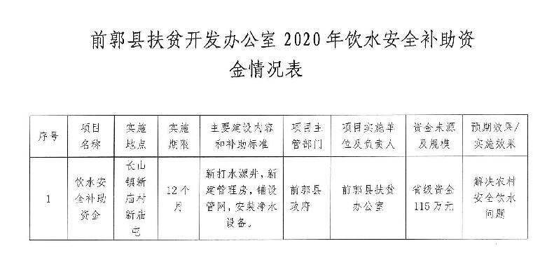 前郭尔罗斯蒙古族自治县特殊教育事业单位人事任命动态更新