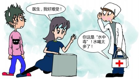 女子自行灌肠导致水中毒事件，深度解析与警示提醒