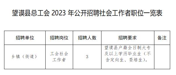 杜步镇最新招聘信息全面解析