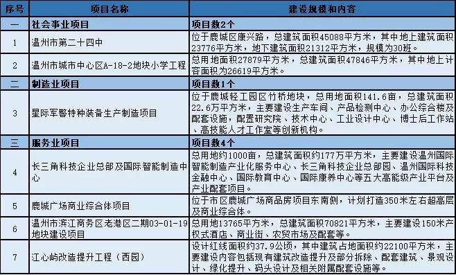 金坛市特殊教育事业单位最新项目概览与进展