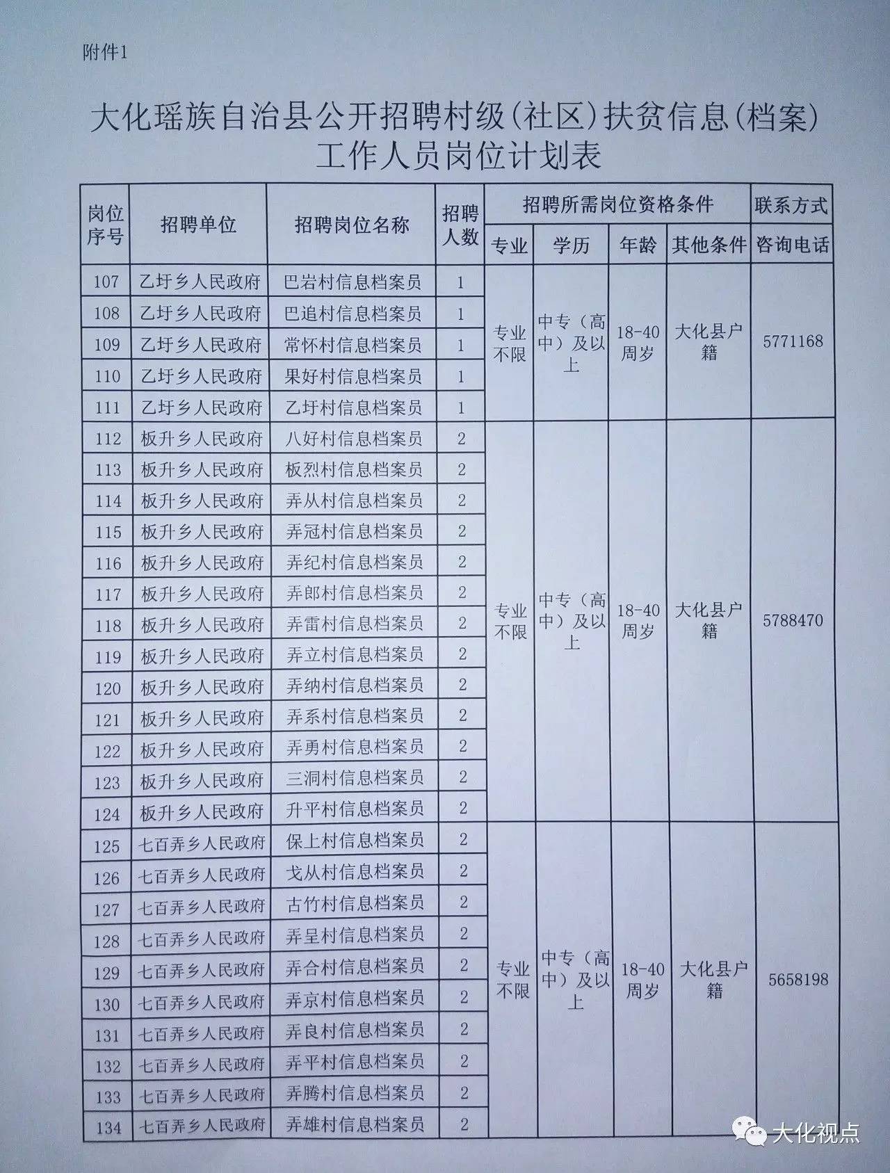 红古区级托养福利事业单位发展规划展望