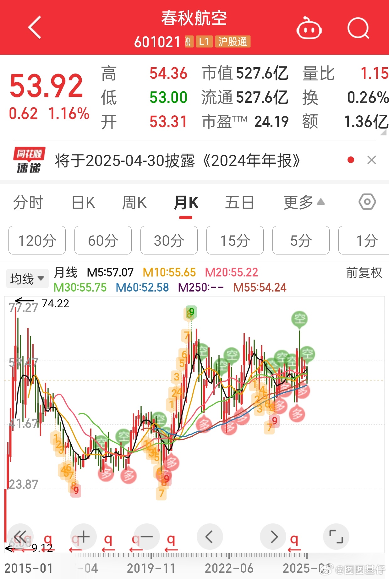 春秋航空关于泰国机票退改政策回应，理性探讨与消费者权益保障