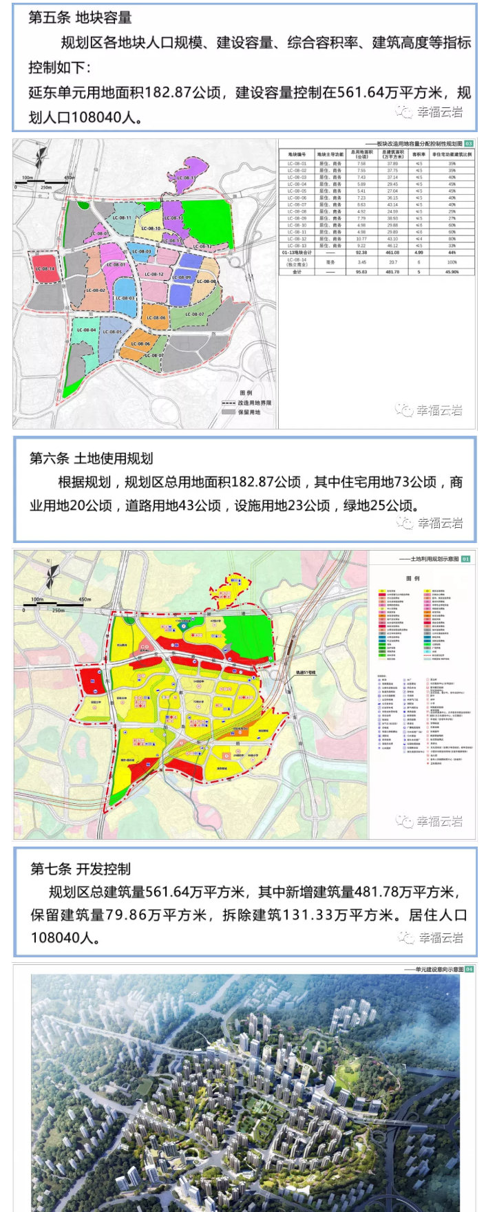 云岩区住房和城乡建设局最新发展规划概览