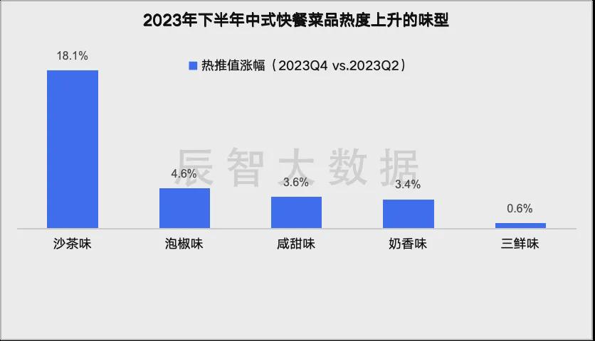 2024年中国出生人口与人均可支配收入数据解读，揭示社会经济发展趋势与背后驱动力