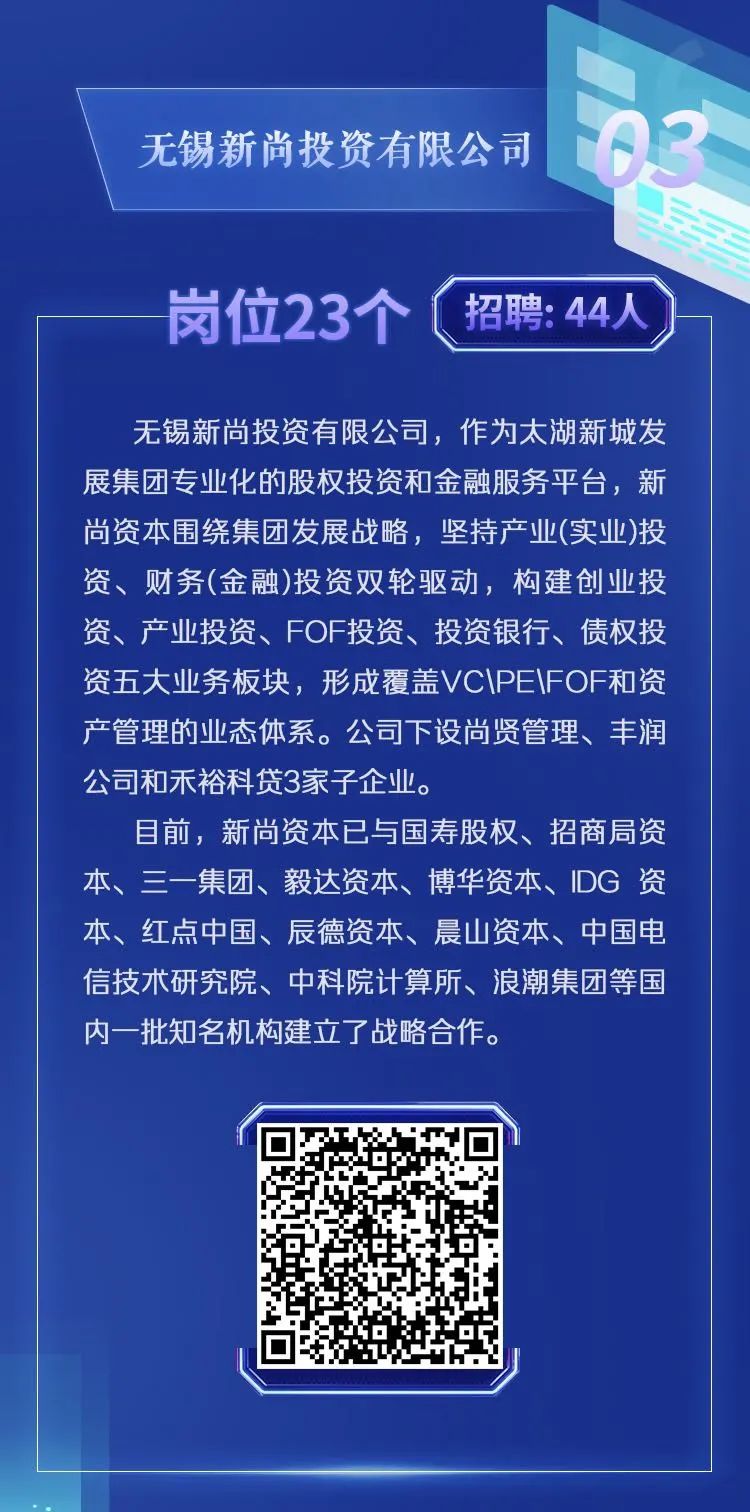 无锡高新技术产业开发区最新招聘概览