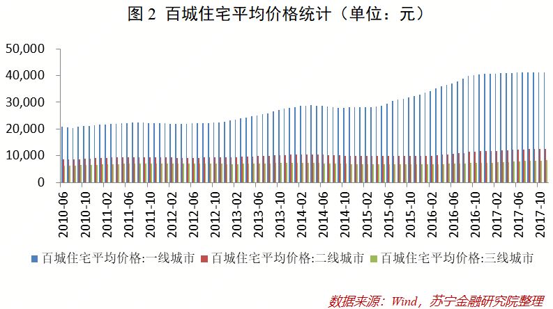 江苏泰兴结婚平均年龄持续上升，背后的原因与影响探究