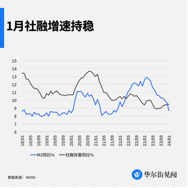 探究2024年中国住户人民币存款新增背后的经济趋势与现象