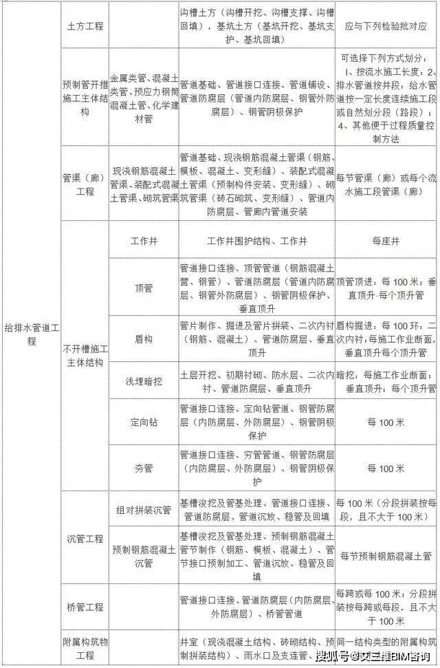 河津市殡葬事业单位项目最新探索与前瞻