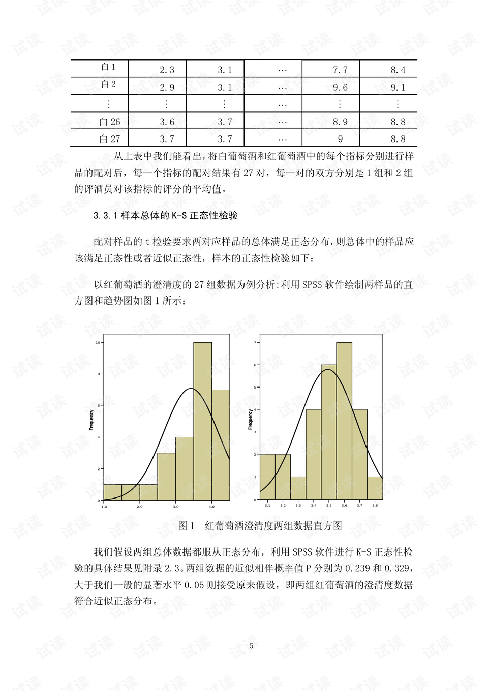 2025 数学建模美赛 A 题评价分析