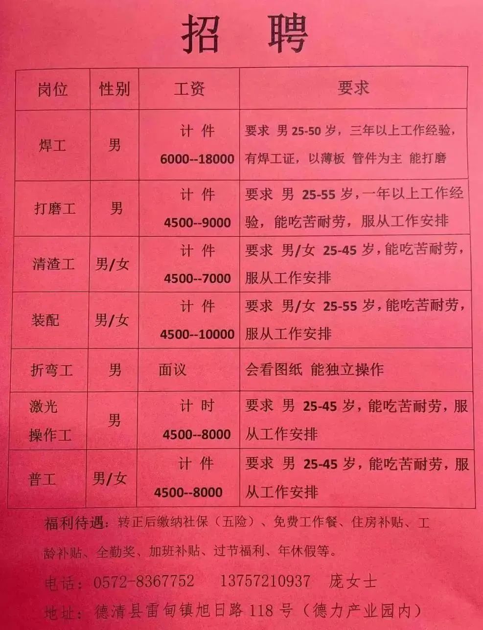 阳谷县计生委最新招聘公告发布