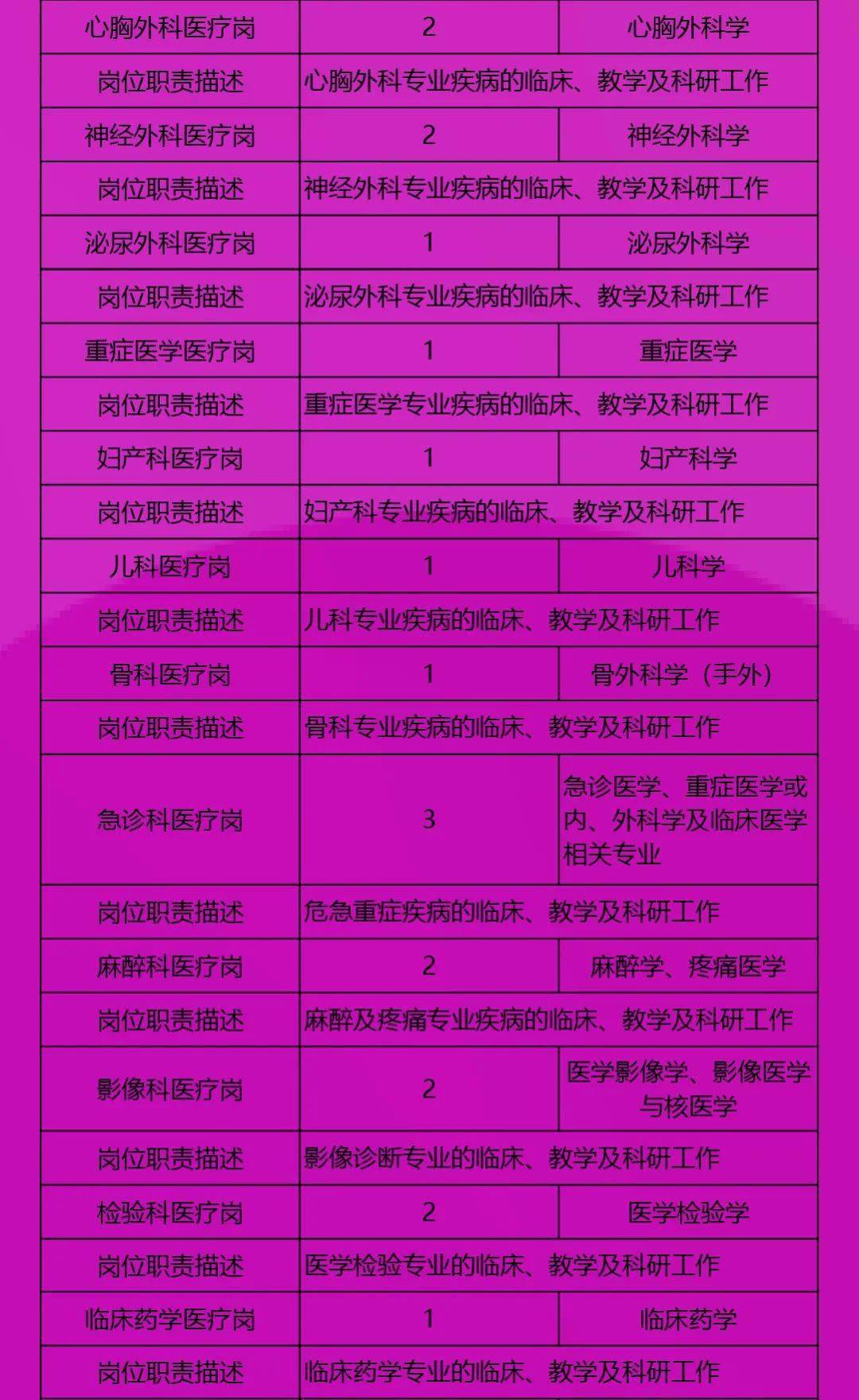 岗荣村最新招聘信息全面解析