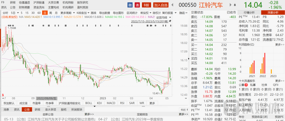 Deepseek技术公司股价大跌背后的故事，日本与欧洲市场影响分析