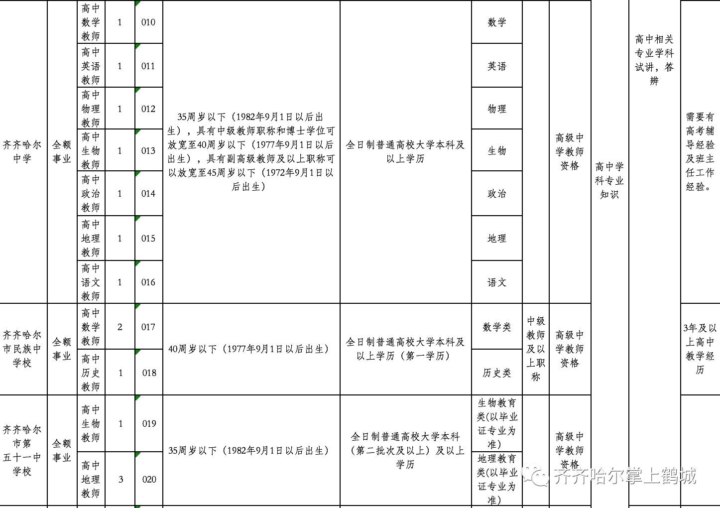 金州区特殊教育事业单位发展规划展望