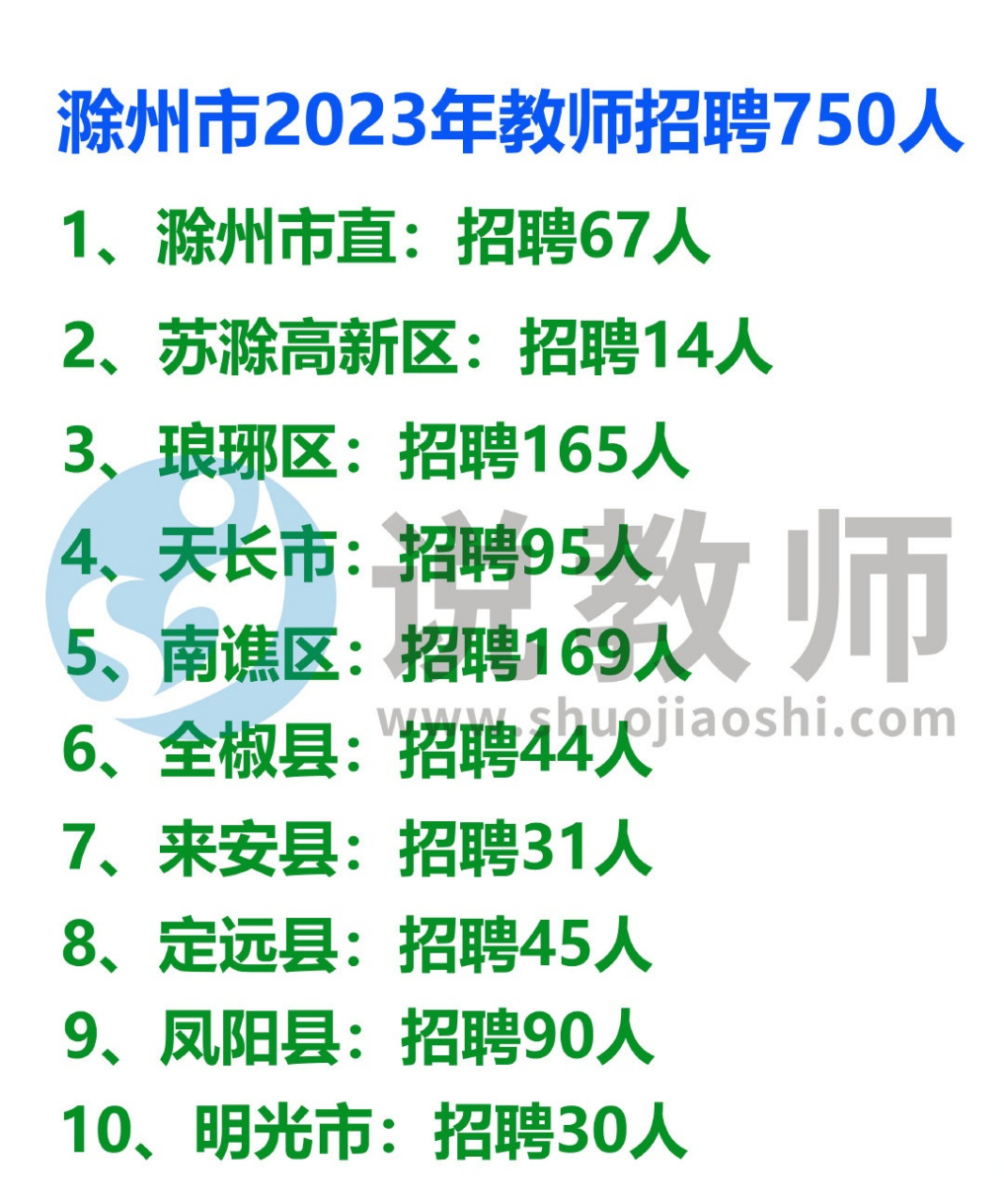 润州区初中最新招聘信息全面解析