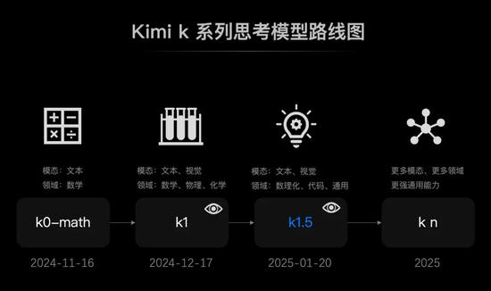 OpenAI揭示DeepSeek违规背后的真相与挑战