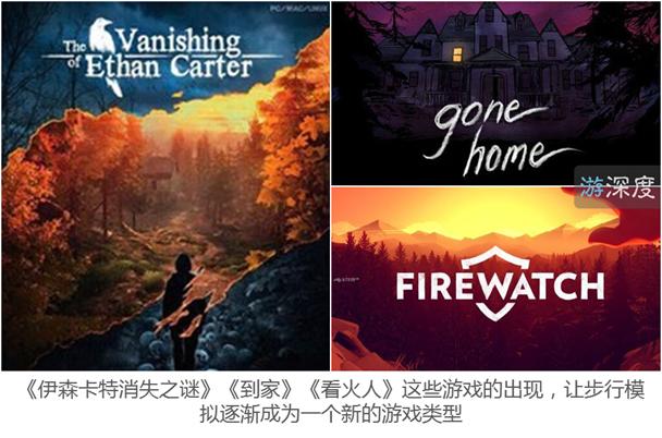 独立游戏叙事创新与3A大作开放世界公式对比，突破与依赖的探讨