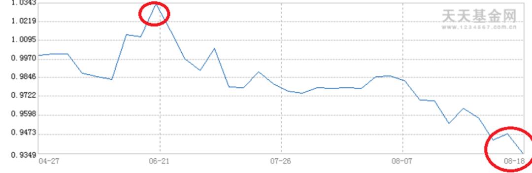 AI技术性炒股未盛行原因探究