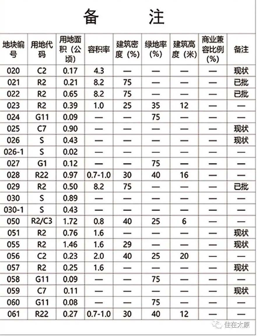 响河村委会发展规划，塑造乡村新面貌，推动可持续发展