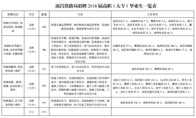 伊宁市托养福利事业单位人事任命动态更新