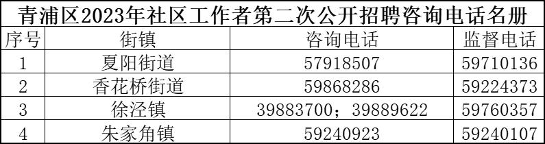 肃州路社区居委会招聘启事，最新职位与要求全解析