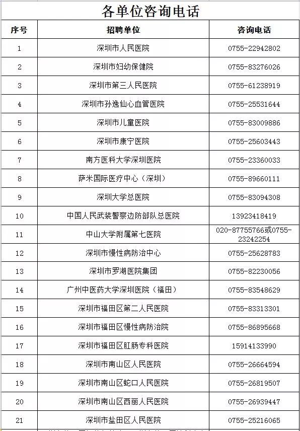 东兴市计生委最新招聘信息与职业发展概览