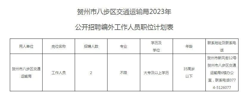 锦屏县公路运输管理事业单位人事任命，交通事业迎新高度发展