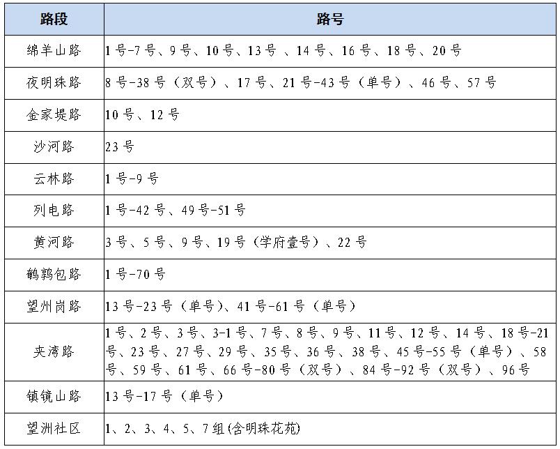 点军区小学最新动态报道