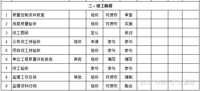 仓山区公路维护监理事业单位招聘解析及最新职位信息发布