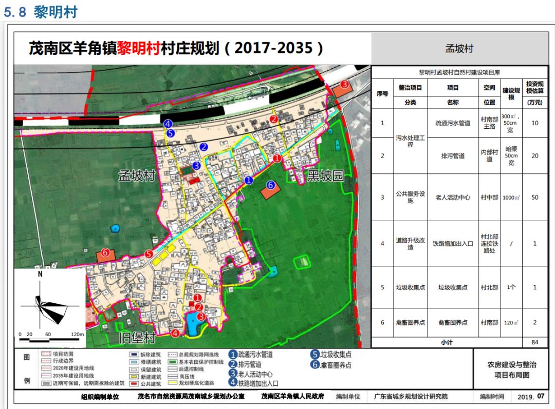 角达村全新发展规划揭晓