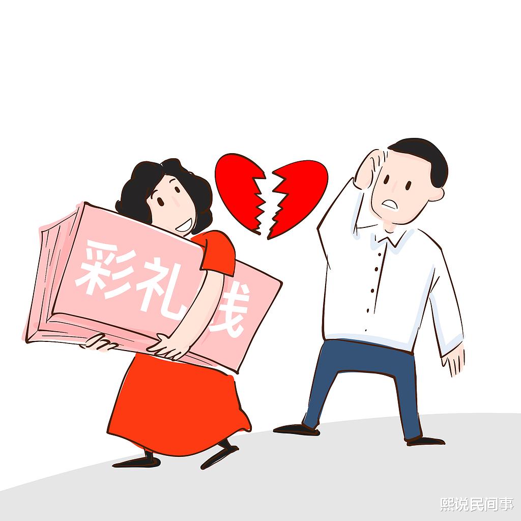 男子婚后无夫妻生活要求返还彩礼，法律与伦理的考量