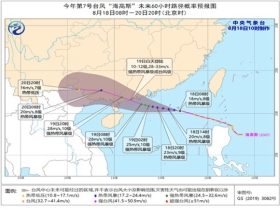 大源乡天气预报更新通知