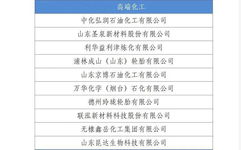 山东企业强制单身员工成家期限引发争议，评价与反思